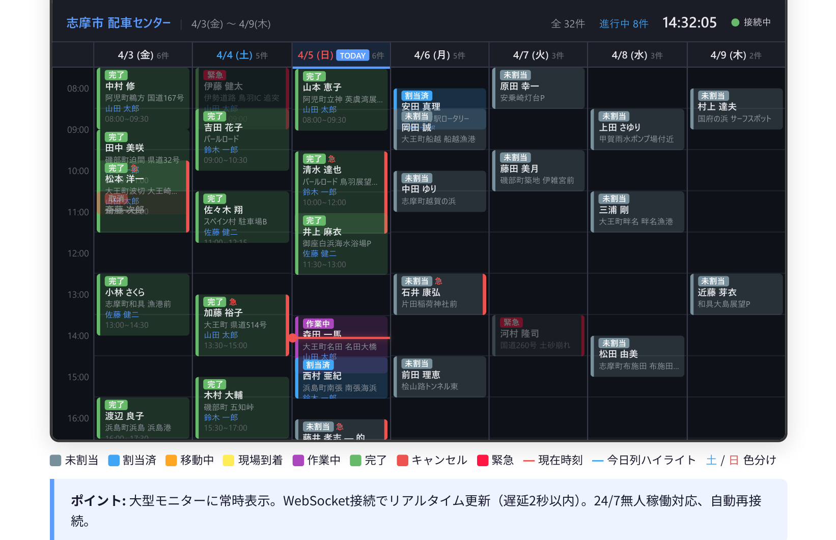 業務システムの画面例